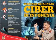 Kapolres Gowa Imbau Masyarakat Waspada terhadap Kejahatan Siber di Indonesia