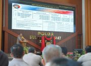 Kapolda Sulbar Buka Musrembang Anggaran 2026