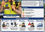 Satlantas Polres Bone Sosialisasikan Traffic Attitude Record, Begini Tujuannya