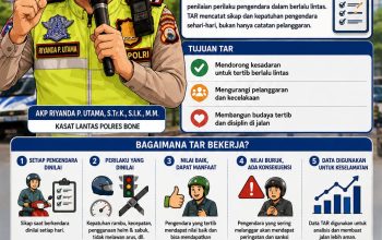 Satlantas Polres Bone Sosialisasikan Traffic Attitude Record, Begini Tujuannya